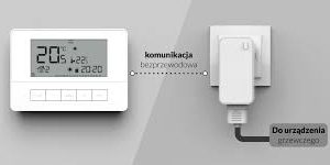 Tech Bezprzewodowy REGULATOR POKOJOWY DWUSTANOWY T-4.2 (MONTAŻ NATYNKOWY) WG.11.0631